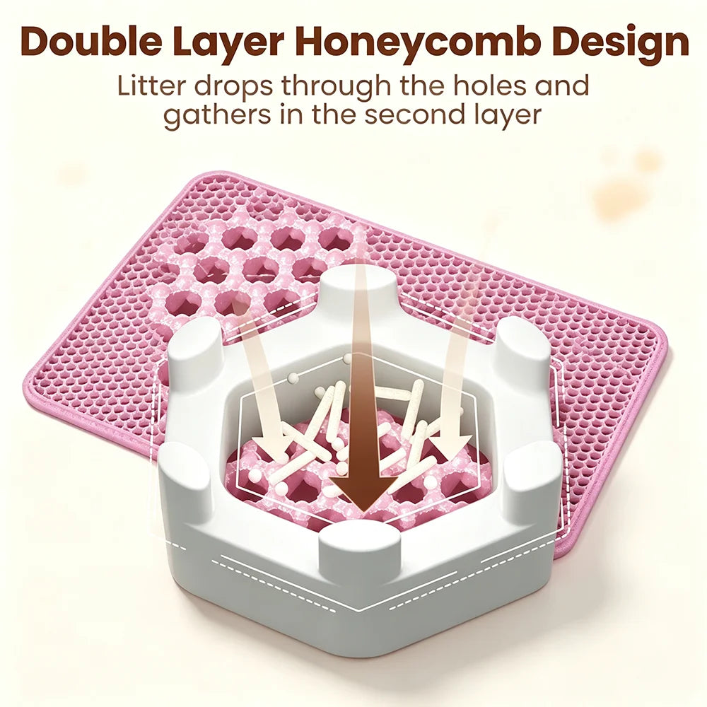 Double Layer Cat Litter Mat – Waterproof, Washable & Non-Slip Litter Trap