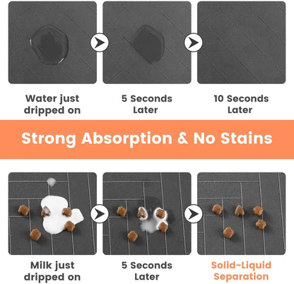 Absorbent Pet Feeding Mat – Waterproof Non-Slip Placemat for Dogs & Cats