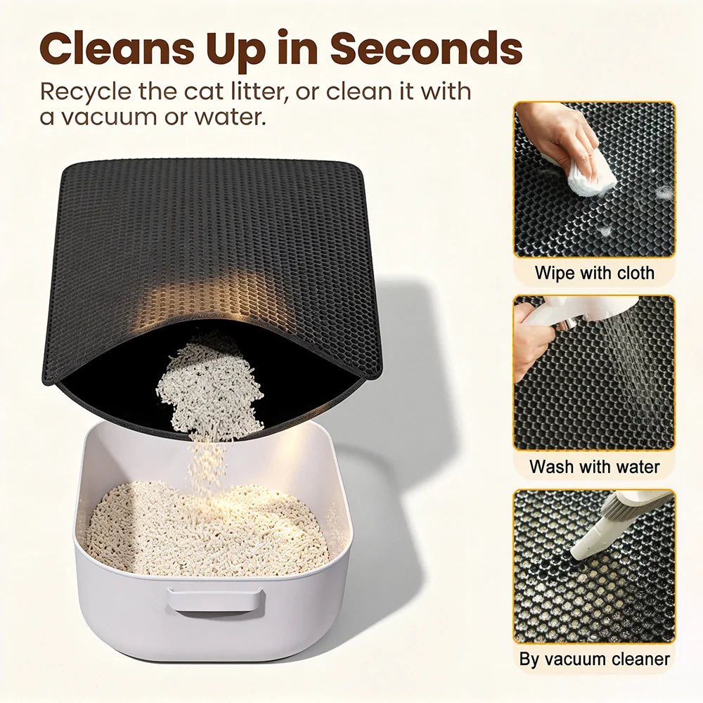 Double Layer Cat Litter Mat – Waterproof, Washable & Non-Slip Litter Trap
