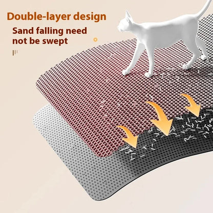 Heavy-Duty Cat Litter Mat – Waterproof Double-Layer Washable Floor Mat
