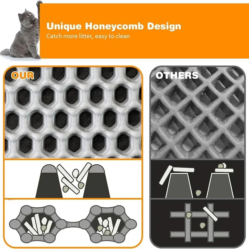 Heavy-Duty Cat Litter Mat – Waterproof Double-Layer Washable Floor Mat